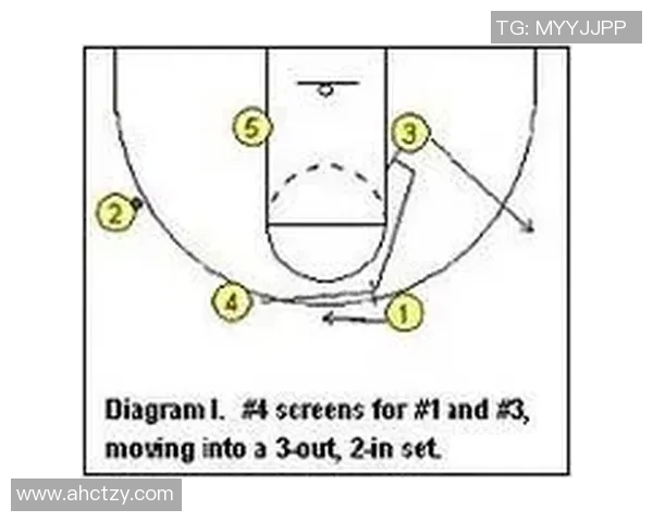 广州乒乓球队快攻战术解析与发展趋势探讨 广州乒乓球队快攻战术解析与发展趋势探讨