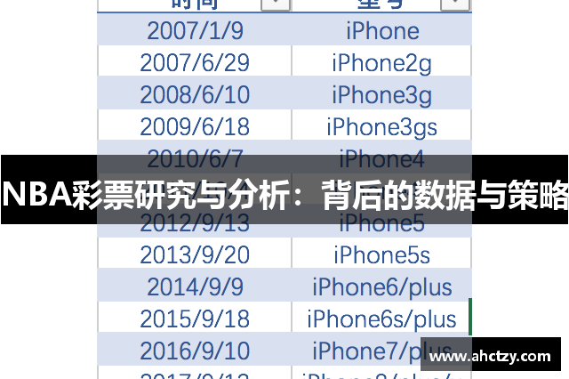 NBA彩票研究与分析：背后的数据与策略